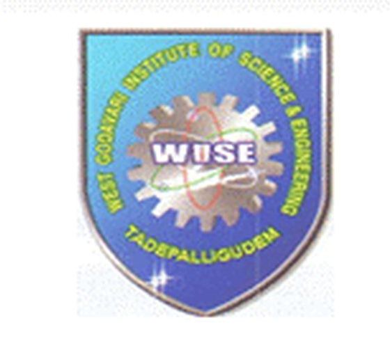 8 Wise Engineering College